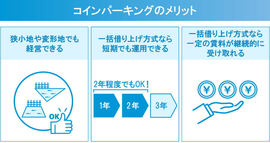 コインパーキングのメリットとしては、どのようなことが挙げられるのでしょうか。ここでは、コインパーキングの3つのメリットについてそれぞれ詳しく解説します。