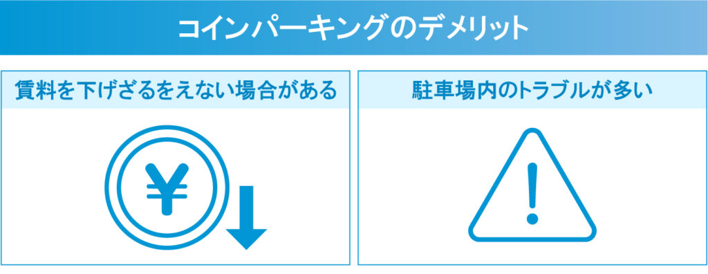 コインパーキングには、多くのメリットがある一方で、いくつかのデメリットもあります。ここでは、コインパーキングの2つのデメリットについて、それぞれ詳しく解説します。