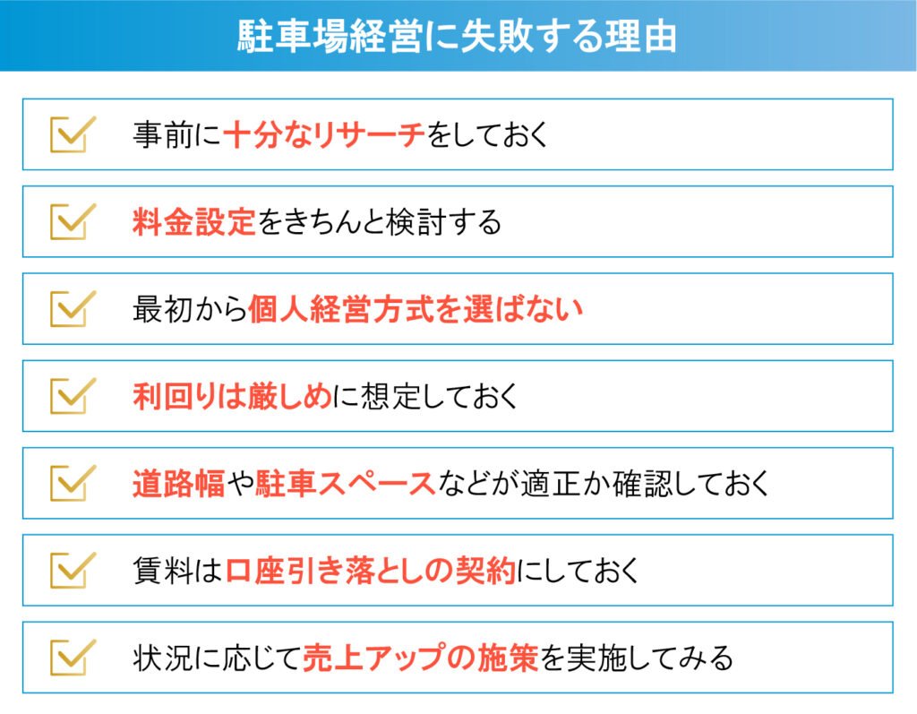 駐車場経営に失敗する理由