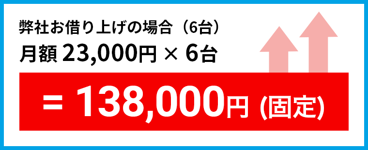 弊社お借り上げの場合（6台）月額 23,000円× 6台= 138,000円 (固定)